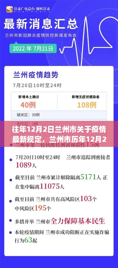 兰州市历年疫情最新规定深度评测与介绍，历年12月2日疫情规定回顾与介绍