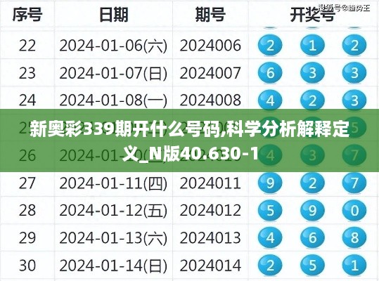 新奥彩339期开什么号码,科学分析解释定义_N版40.630-1