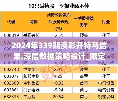 2024年339期澳彩开特马结果,深层数据策略设计_限定版37.891-5