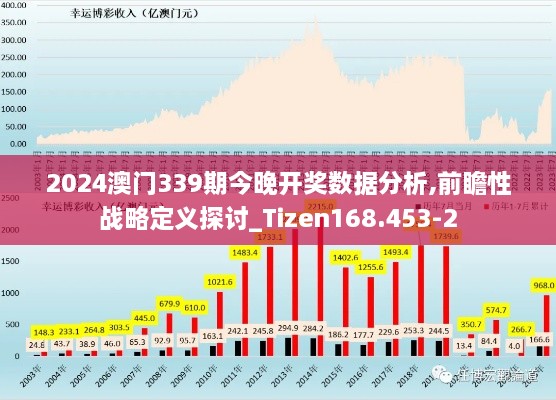 2024澳门339期今晚开奖数据分析,前瞻性战略定义探讨_Tizen168.453-2