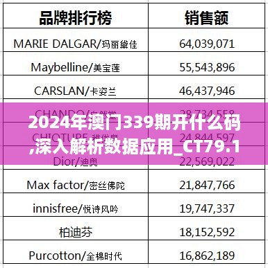 2024年澳门339期开什么码,深入解析数据应用_CT79.177-4