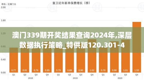 澳门339期开奖结果查询2024年,深层数据执行策略_特供版120.301-4