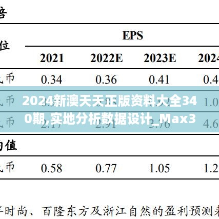 2024新澳天天正版资料大全340期,实地分析数据设计_Max34.457-8