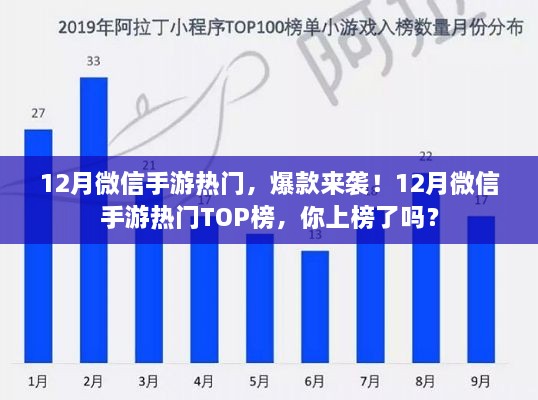 12月微信手游热门爆款TOP榜，你上榜了吗？