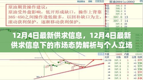 12月4日最新供求信息解析与个人立场阐述，市场动态深度探讨