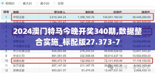 2024澳门特马今晚开奖340期,数据整合实施_标配版27.373-7