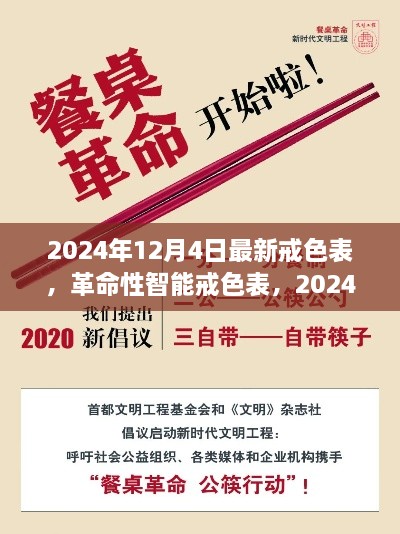 革命性智能戒色表，引领健康生活新风尚，2024年戒色新时代来临