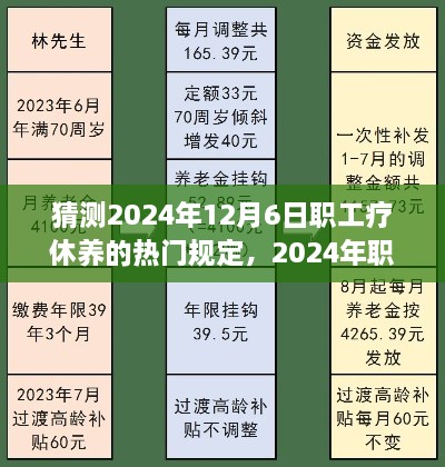 2024年职工疗休养规定展望与深度评测，预测未来政策走向