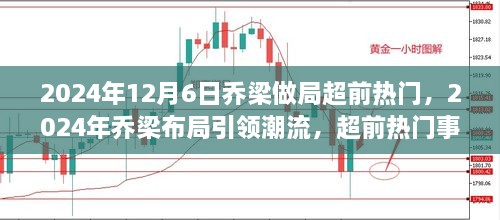 乔梁引领潮流，2024年超前热门事件预测与布局揭秘