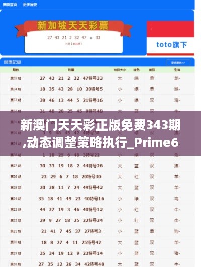 新澳门天天彩正版免费343期,动态调整策略执行_Prime6.593