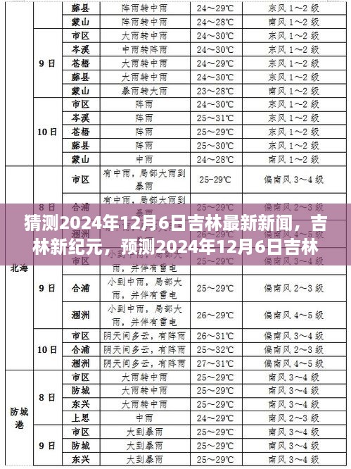 吉林新纪元展望，预测吉林最新新闻动向，2024年12月6日