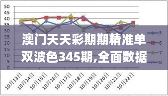 澳门天天彩期期精准单双波色345期,全面数据执行方案_pack6.993