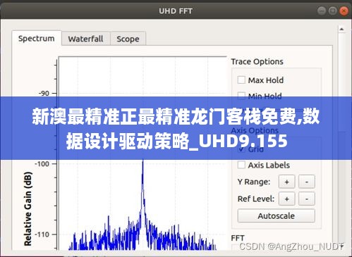 新澳最精准正最精准龙门客栈免费,数据设计驱动策略_UHD9.155