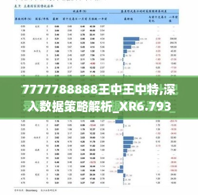 7777788888王中王中特,深入数据策略解析_XR6.793