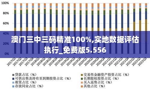 澳门三中三码精准100%,实地数据评估执行_免费版5.556