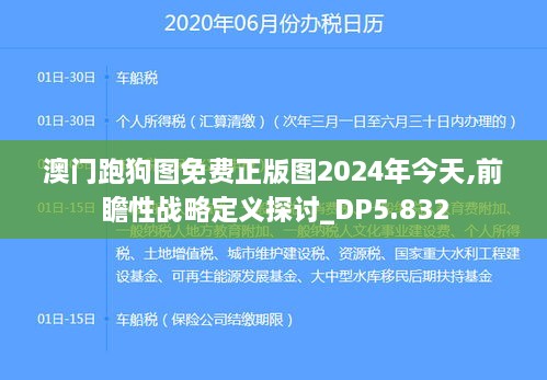 澳门跑狗图免费正版图2024年今天,前瞻性战略定义探讨_DP5.832