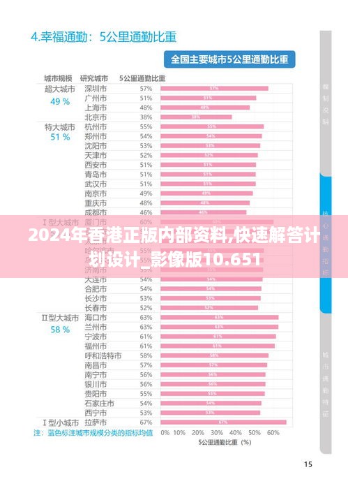 2024年香港正版内部资料,快速解答计划设计_影像版10.651