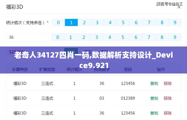 老奇人34127四肖一码,数据解析支持设计_Device9.921