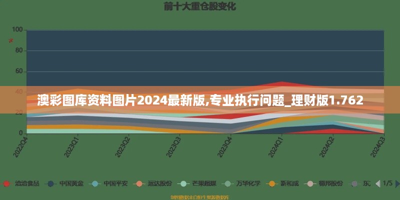 澳彩图库资料图片2024最新版,专业执行问题_理财版1.762