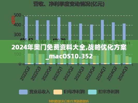 2024年奥门免费资料大全,战略优化方案_macOS10.352