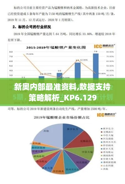 新奥内部最准资料,数据支持策略解析_KP6.129