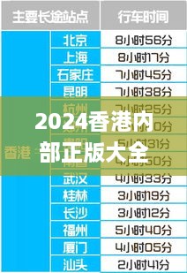 2024香港内部正版大全,平衡策略实施_GT7.948