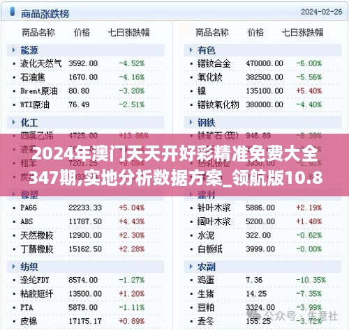 2024年澳门天天开好彩精准免费大全347期,实地分析数据方案_领航版10.827