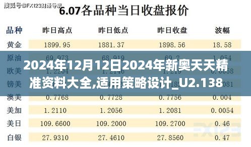 2024年12月12日2024年新奥天天精准资料大全,适用策略设计_U2.138