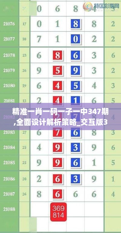 精准一肖一码一子一中347期,全面设计解析策略_交互版3.714