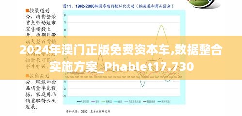 2024年澳门正版免费资本车,数据整合实施方案_Phablet17.730