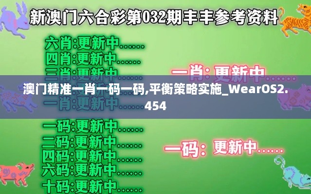 澳门精准一肖一码一码,平衡策略实施_WearOS2.454