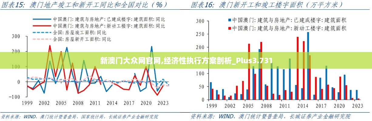 新澳门大众网官网,经济性执行方案剖析_Plus3.731