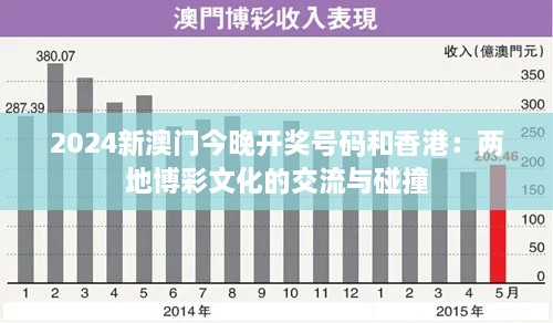 2024新澳门今晚开奖号码和香港：两地博彩文化的交流与碰撞