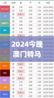 2024今晚澳门特马开什么码,精细化分析说明_yShop10.674