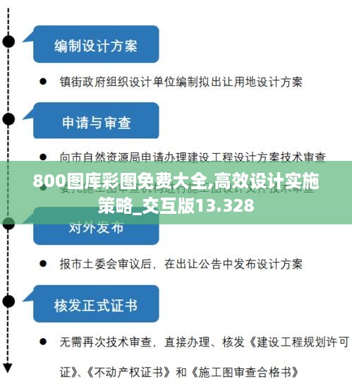 800图库彩图免费大全,高效设计实施策略_交互版13.328