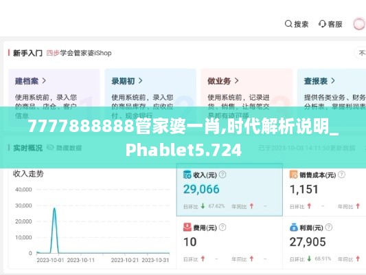 7777888888管家婆一肖,时代解析说明_Phablet5.724