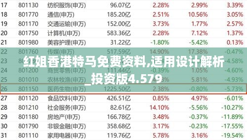 红姐香港特马免费资料,适用设计解析_投资版4.579