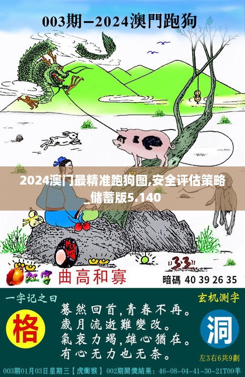 2024澳门最精准跑狗图,安全评估策略_储蓄版5.140