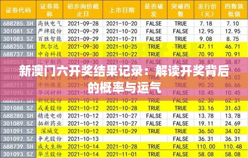 新澳门六开奖结果记录：解读开奖背后的概率与运气