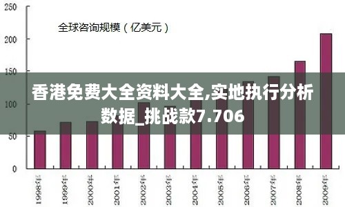 香港免费大全资料大全,实地执行分析数据_挑战款7.706