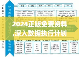 2024正版免费资料,深入数据执行计划_苹果款11.245