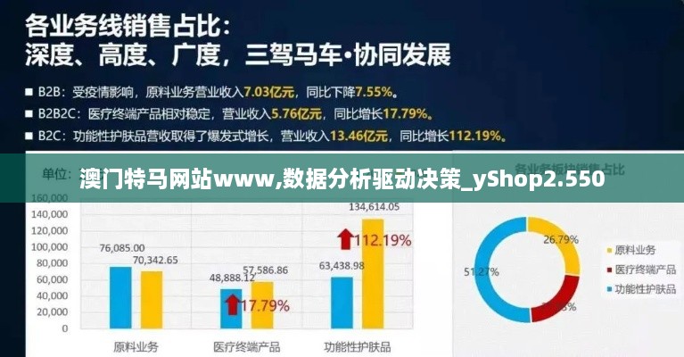 澳门特马网站www,数据分析驱动决策_yShop2.550