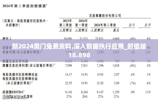 新2024奥门兔费资料,深入数据执行应用_超值版18.898