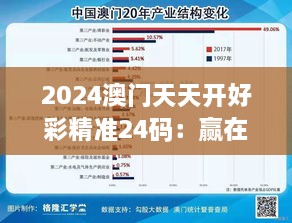 2024澳门天天开好彩精准24码：赢在智慧投资的起跑线上