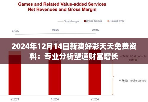 2024年12月14日新澳好彩天天免费资料：专业分析塑造财富增长