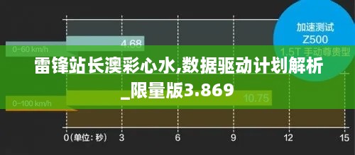 雷锋站长澳彩心水,数据驱动计划解析_限量版3.869