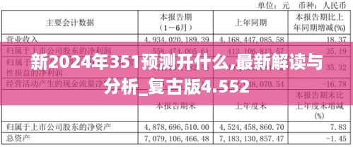 新2024年351预测开什么,最新解读与分析_复古版4.552