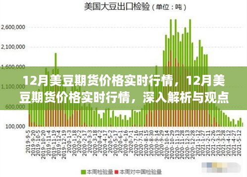 深入解析与观点阐述，12月美豆期货价格实时行情全面观察