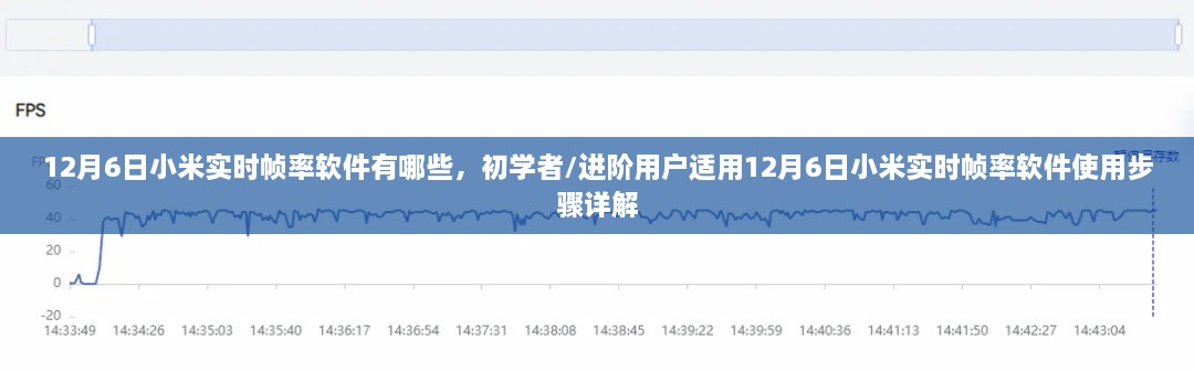 小米实时帧率软件使用指南，初学者到进阶用户的详细步骤与软件推荐