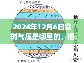 揭秘，2024年12月6日实时气压的来源、影响及地域揭秘未来气象奥秘